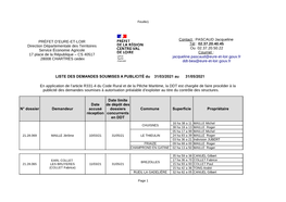 LISTE DES DEMANDES SOUMISES a PUBLICITÉ Du 31/03/2021 Au 31/05/2021