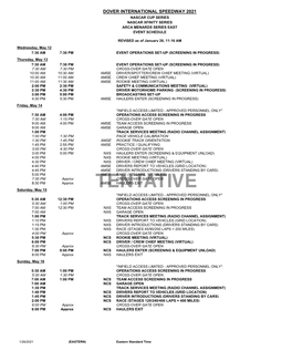 Dover International Speedway 2021 Nascar Cup Series Nascar Xfinity Series Arca Menards Series East Event Schedule