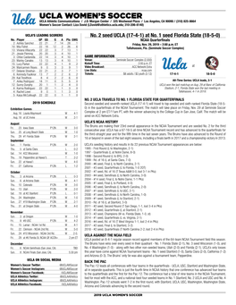 UCLA Women's Soccer UCLA Overall Individual Statistics (As of Nov 24, 2019) All Games