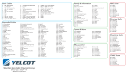 Mountain View Cable Television Lineup