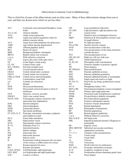 Abbreviations Commonly Used in Ophthalmology