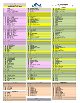 Lost Nation Channels