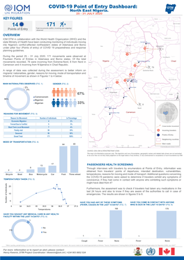 IOM Nigeria DTM COVID-19 Point of Entry Dashboard