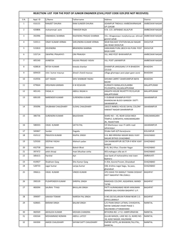 Rejection List for the Post of Junior Engineer (Civil) Post Code-529 (Fee Not Received)