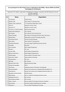 Name Organization List of Participants for Mini-Project Course In