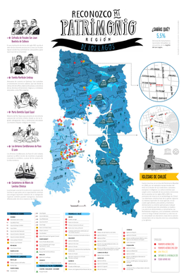 Iglesias De Chiloé ¿Sabías Qué?