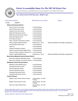 Status of Elementary & Middle Schools