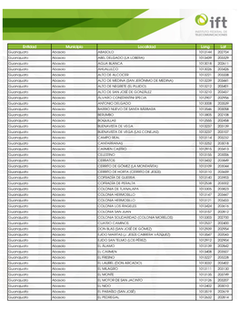 Entidad Municipio Localidad Long