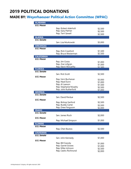 Weyerhaeuser Political Action Committee (WPAC)