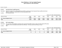 Six Year Capital Program Agency Request For: DPW: Solid Waste