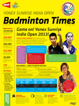 Yonex Sunrise India Open