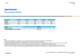 Apartamente Municipiul Reșița