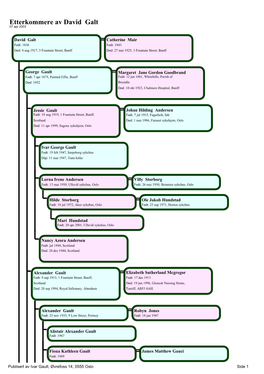 Etterkommere Av David Galt 07 Apr 2003