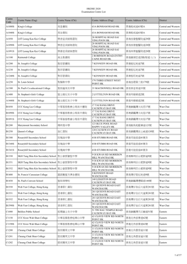 Centre Address (Eng) Centre Address (Chi) District Code A1000S King's College 英皇書院 63A BONHAM ROAD HK 香港般咸道63號A Central and Western