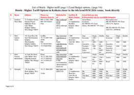 Hotels : Higher Tariff ( Page 1-2) and Budget Options, ( Page 3-6) Hotels : Higher Tariff Options in Kolkata Closer to the 6Th Iconswm 2016 Venue, Book Directly