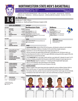 Northwestern State Men's Basketball