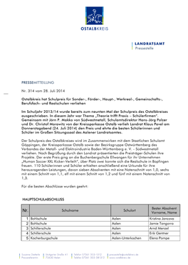 Pressestelle PRESSEMITTEILUNG Nr. 314 Vom 28. Juli 2014 Ostalbkreis