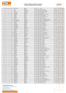 Mezza Maratona Città Di Scandicci 19/02/2012 Mezza Maratona Città Di Scandicci Scandicci (FI)