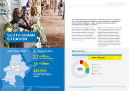 South Sudan Situation