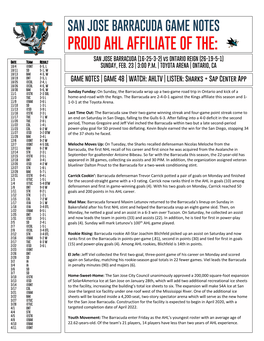 PROUD AHL AFFILIATE of THE: SAN JOSE BARRACUDA (16-25-3-2) Vs ONTARIO REIGN (26-19-5-1) J Date Team Result 10/4 @ONT 0-5, L SUNDAY, FEB