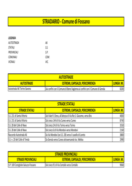 STRADARIO - Comune Di Fossano