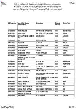 Liste Des Établissements Disposant D'une Dérogation À L'agrément