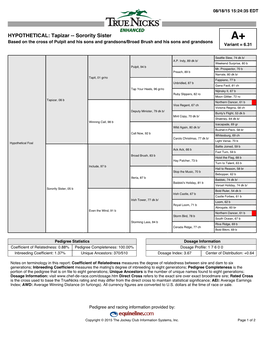 Tapizar -- Sorority Sister A+ Based on the Cross of Pulpit and His Sons and Grandsons/Broad Brush and His Sons and Grandsons Variant = 6.31