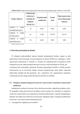 Uchwala Nr VI/30/2015 Z Dnia 12 Marca 2015 R