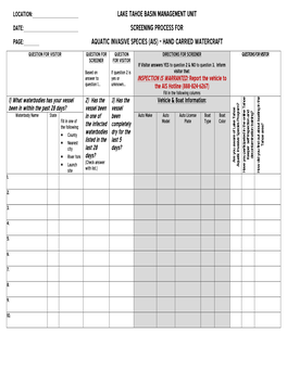 Lake Tahoe Basin Management Unit Date: Screening Process for Page: Aquatic Invasive Species (Ais) – Hand Carried Watercraft