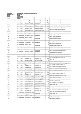 Consultancy Projects Amount Name of Faculty (Chief S.No