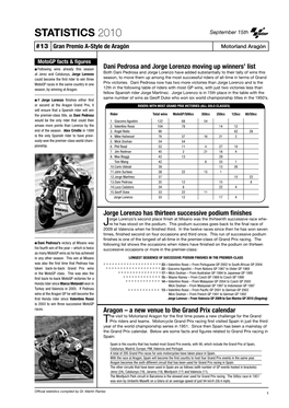 STATISTICS 2010 September 15Th #13 Gran Premio A-Style De Aragón Motorland Aragón