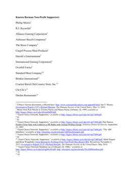 Known Berman Non-Profit Supporters Phillip Morris1 R.J. Reynolds2 Alliance Gaming Corporation3 Anheuser-Busch Companies4 The
