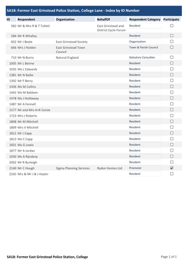 SA18: Former East Grinstead Police Station, College Lane - Index by ID Number