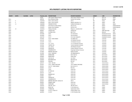 Mta Property Listing for Nys Reporting