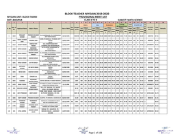 Block Teacher Niyojan 2019-2020