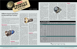 AIN 2013 Product Support Survey – Engines