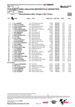 Moto2™ SHELL MALAYSIA MOTORCYCLE GRAND PRIX Race 5543 M