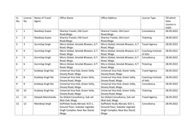 Sr. No. License No Name of Travel Agent Office Name Office Address