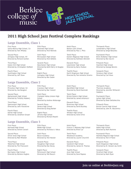 2011 High School Jazz Festival Complete Rankings