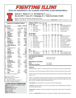 Game #5 // Illinois (3-1) Vs. the Citadel (0-3*) *Plays Nov. 19 Nov