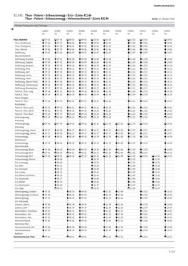 31.041 Thun - Fahrni - Schwarzenegg - Eriz - (Linie 41) Thun - Fahrni - Schwarzenegg - Heimenschwand - (Linie 42) Stand: 27