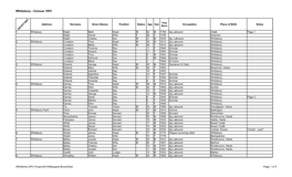 Whitsbury - Census 1851