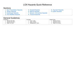 LOX Hazards Quick Reference