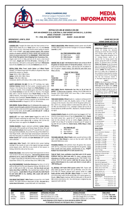 Angels Game Notes