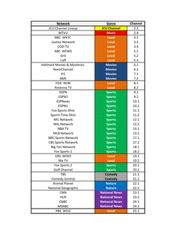 Network Genre Channel JCU Channel Lineup JCU Channel 2.1