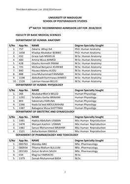 Third Batch Admission List 2018/2019 Session 1