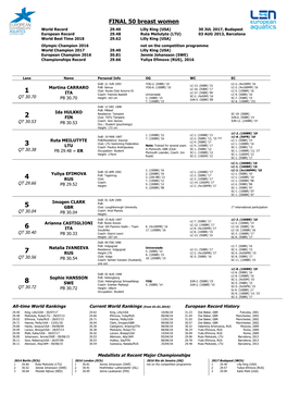 FINAL 50 Breast Women