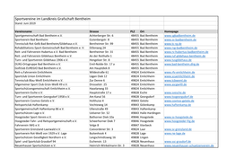Sportvereine Im Landkreis Grafschaft Bentheim Stand: Juni 2019