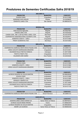 Produtores De Sementes Certificadas Safra 2018/19