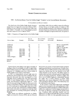 1981 &Hyphen; an Extraordinary Year for Golden Eagle &Ldquo;Triplets&Rdquo; in the Central Rocky Mountains